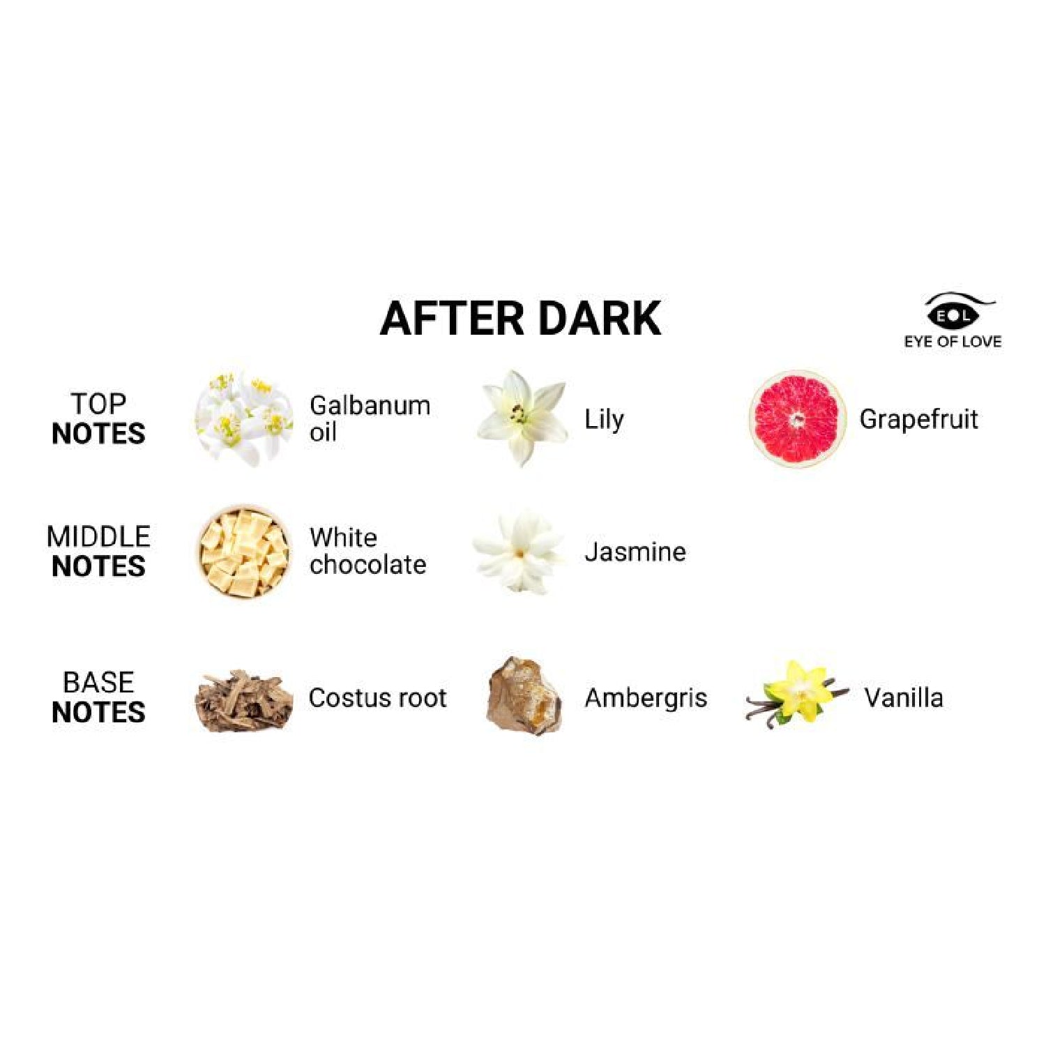 Pheromone Body Spray After Dark Attract Him 50ml